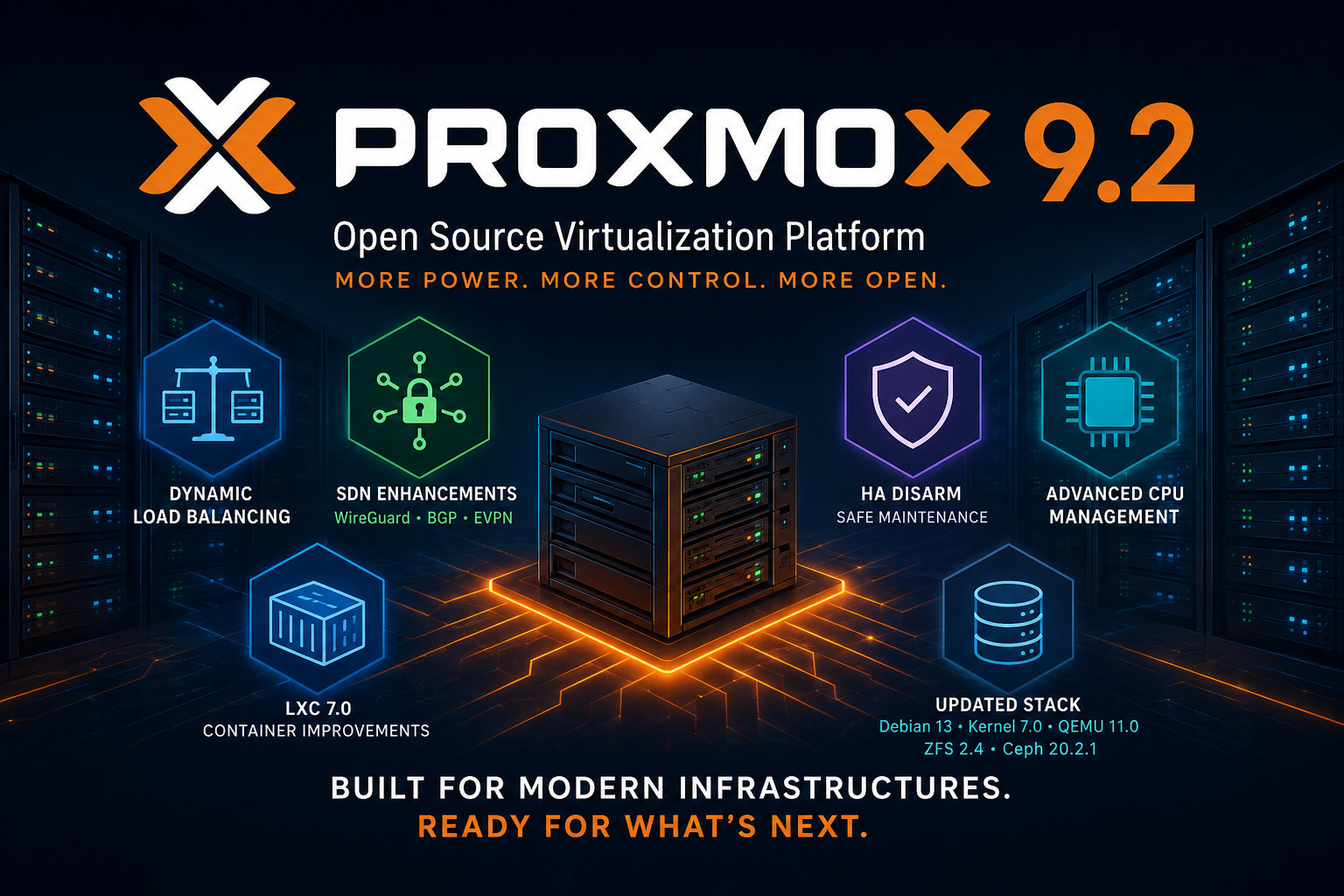 Proxmox 9.2 : New and Key Features